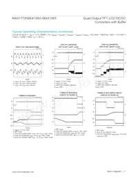 MAX1881EUG+ Datasheet Pagina 11