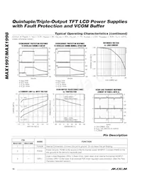 MAX1997ETJ+C4M Datasheet Page 10