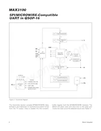 MAX3100EEE+TG05 Datasheet Pagina 6