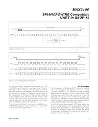 MAX3100EEE+TG05 Datasheet Pagina 7