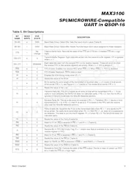 MAX3100EEE+TG05 Datasheet Page 9