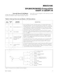 MAX3100EEE+TG05 Datasheet Page 11