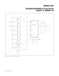 MAX3100EEE+TG05 Datasheet Pagina 17