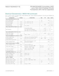 MAX3110ECWI+TG36 Datasheet Page 3