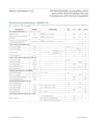 MAX3110ECWI+TG36數據表 頁面 5