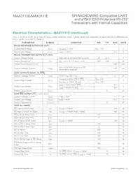 MAX3110ECWI+TG36 Datenblatt Seite 6