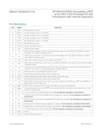 MAX3110ECWI+TG36 Datasheet Pagina 9