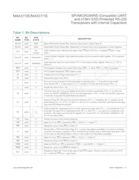 MAX3110ECWI+TG36 Datasheet Pagina 13