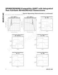 MAX3140CEI+T Datasheet Page 10