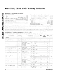 MAX352ESE+T Datasheet Pagina 2