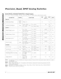 MAX352ESE+T Datasheet Pagina 4