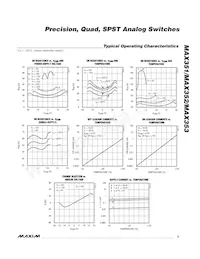 MAX352ESE+T Datasheet Pagina 5