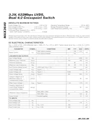 MAX3640UCM+T Datasheet Pagina 2