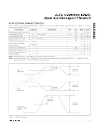 MAX3640UCM+T Datasheet Page 3