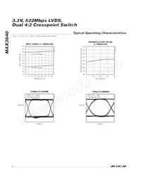 MAX3640UCM+T Datasheet Page 4