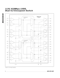 MAX3640UCM+T Datasheet Page 6