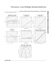 MAX381CSE+T Datasheet Page 7