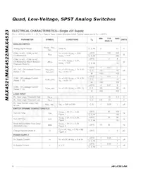 MAX4521EPE+ Datasheet Pagina 4