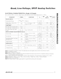 MAX4521EPE+ Datasheet Page 5