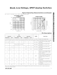 MAX4521EPE+ Datasheet Page 7