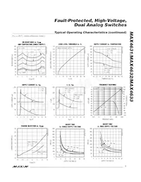 MAX4632ESE-T Datenblatt Seite 7