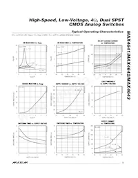 MAX4643EUA+TG05 Datasheet Pagina 5