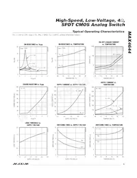 MAX4644EUT-T Datasheet Page 5