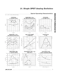 MAX4676EUT+TG002 Datasheet Page 5