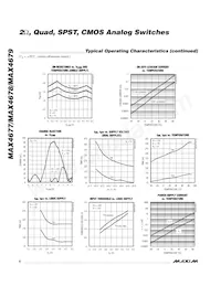 MAX4679EUE+TG002 Datasheet Pagina 6