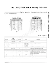 MAX4679EUE+TG002 Datasheet Page 7