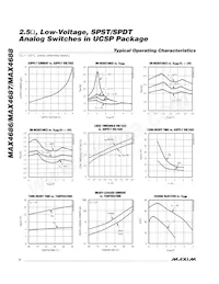 MAX4688EWT+T Datasheet Pagina 4