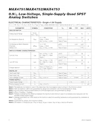 MAX4751EUD+TG35 Datasheet Pagina 4