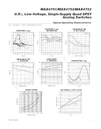 MAX4751EUD+TG35 Datasheet Page 5