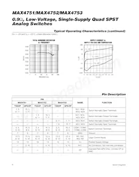 MAX4751EUD+TG35 Datasheet Pagina 6