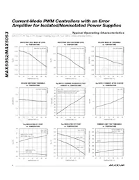 MAX5052BEUA-T Datasheet Page 4