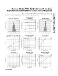 MAX5052BEUA-T Datasheet Page 5