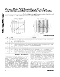 MAX5052BEUA-T Datasheet Page 6