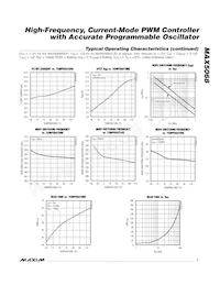 MAX5068DAUE-T Datasheet Page 7