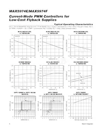 MAX5974EETE+TG3U Datasheet Page 6