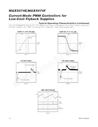 MAX5974EETE+TG3U Datasheet Pagina 10