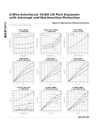 MAX7311AAG+T Datasheet Pagina 4