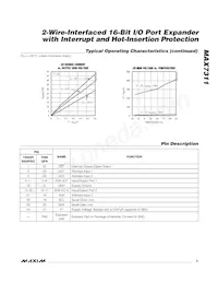 MAX7311AAG+T Datenblatt Seite 5