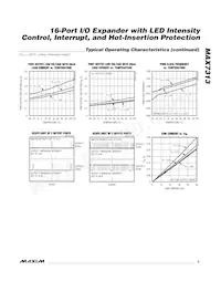 MAX7313DATG+T Datasheet Page 5