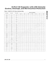 MAX7313DATG+T Datasheet Page 9