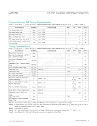 MAX7321AEE+T Datasheet Pagina 3