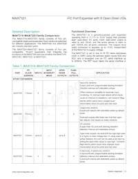 MAX7321AEE+T Datasheet Pagina 5