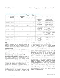 MAX7321AEE+T Datasheet Page 7