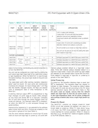 MAX7321ATE+TG104 Datasheet Pagina 6