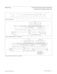 MAX7323ATE+T Datasheet Page 11