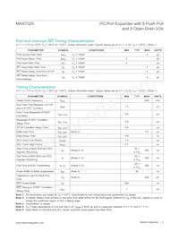 MAX7325AEG+T Datenblatt Seite 3